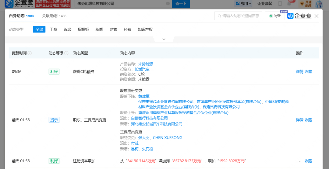 未势能源完成C轮融资