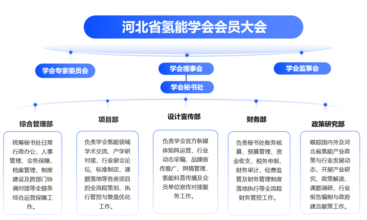 未标题-1